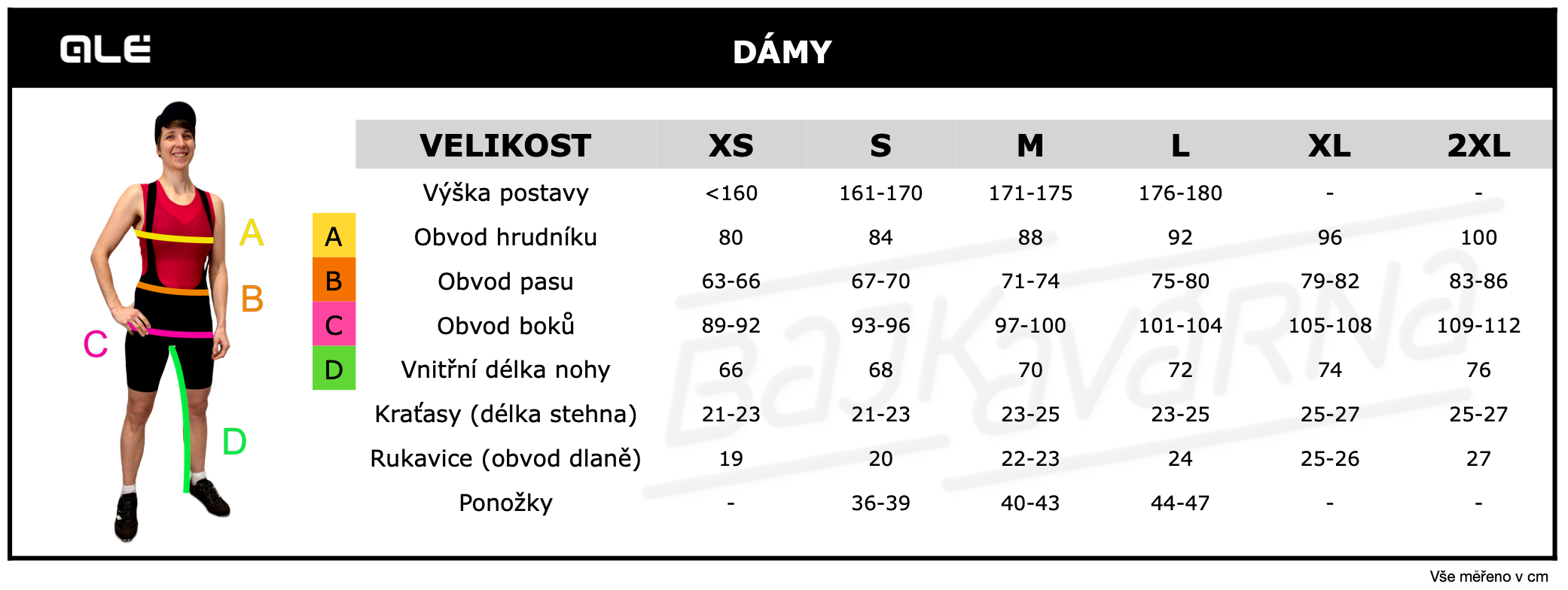 Velikostní tabulka ALÉ